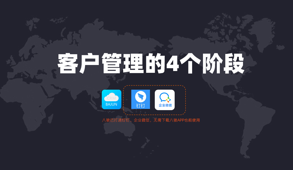 如何進行客戶管理？