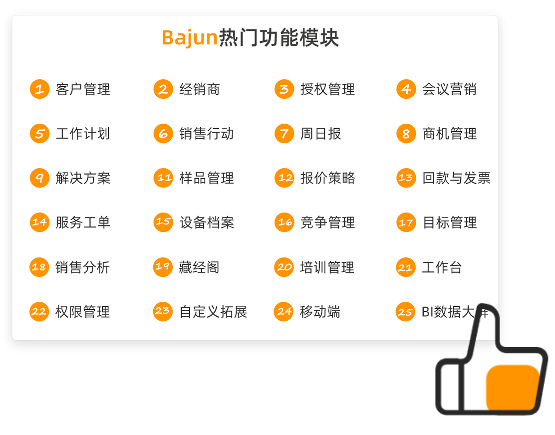 八駿CRM客戶管理系統功能