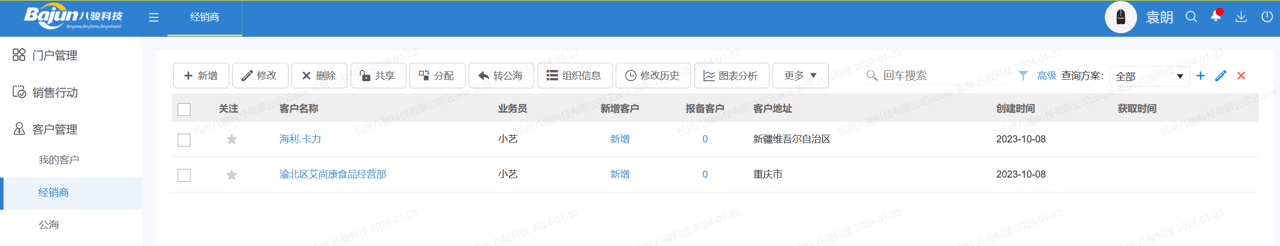 渠道管理系統用CRM，還是DMS？