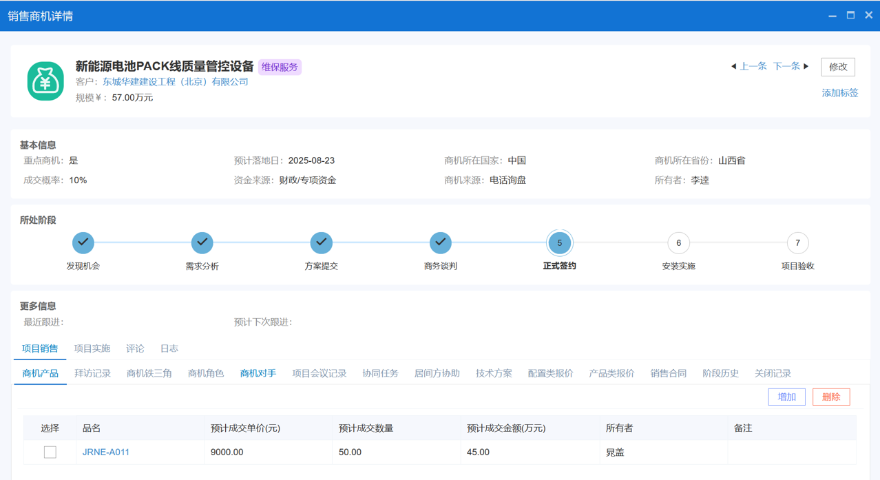 CRM業(yè)務(wù)流程管理