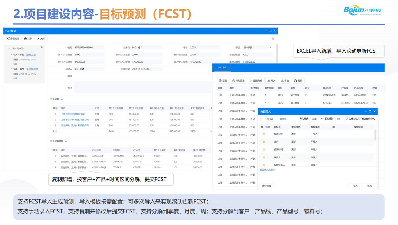 預(yù)測(cè)分析