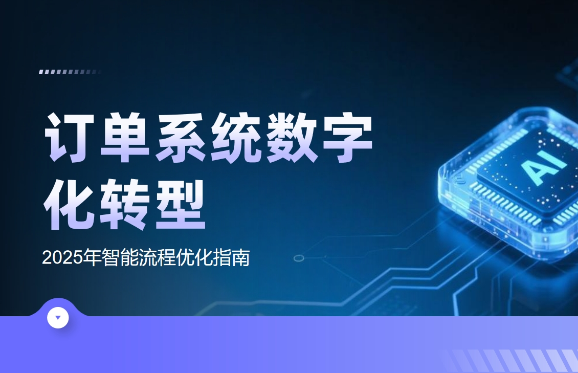 訂單管理系統