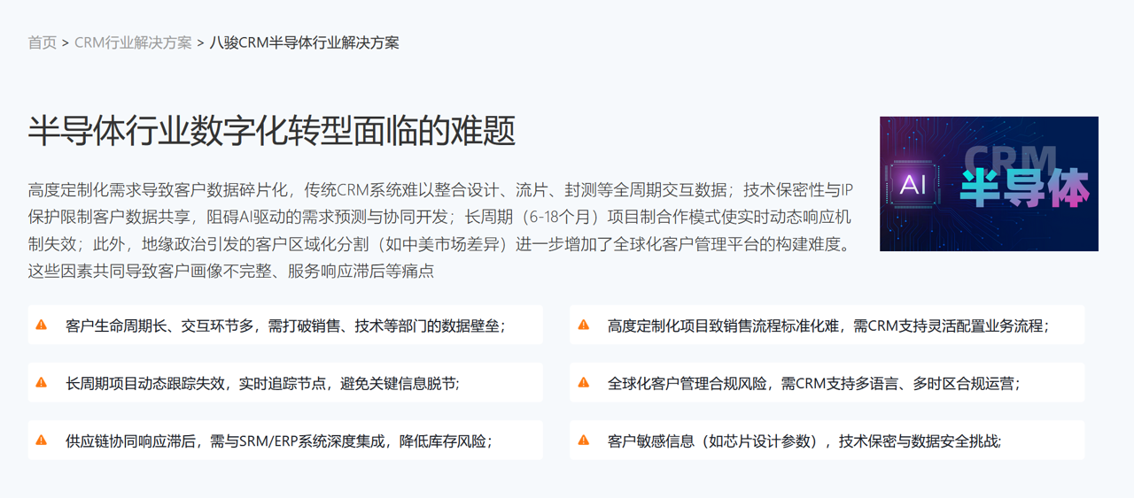 半導體CRM