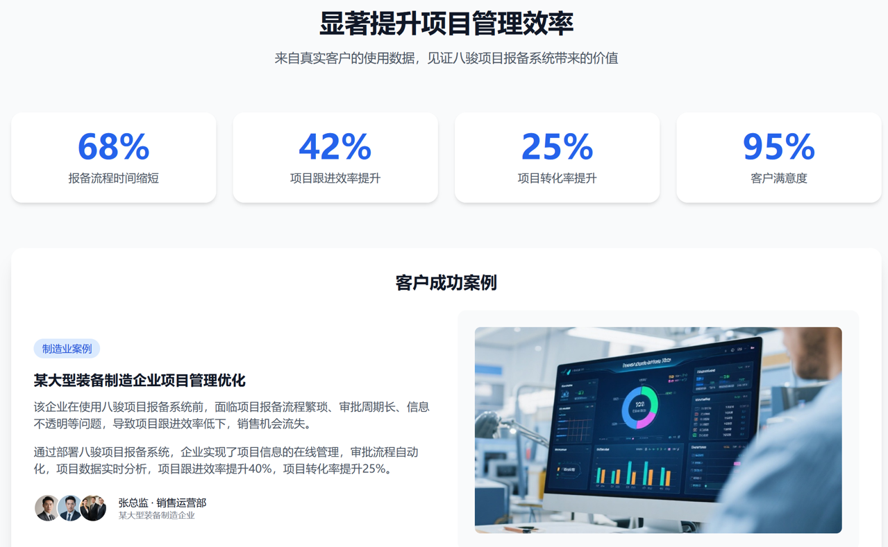 項目報備效果