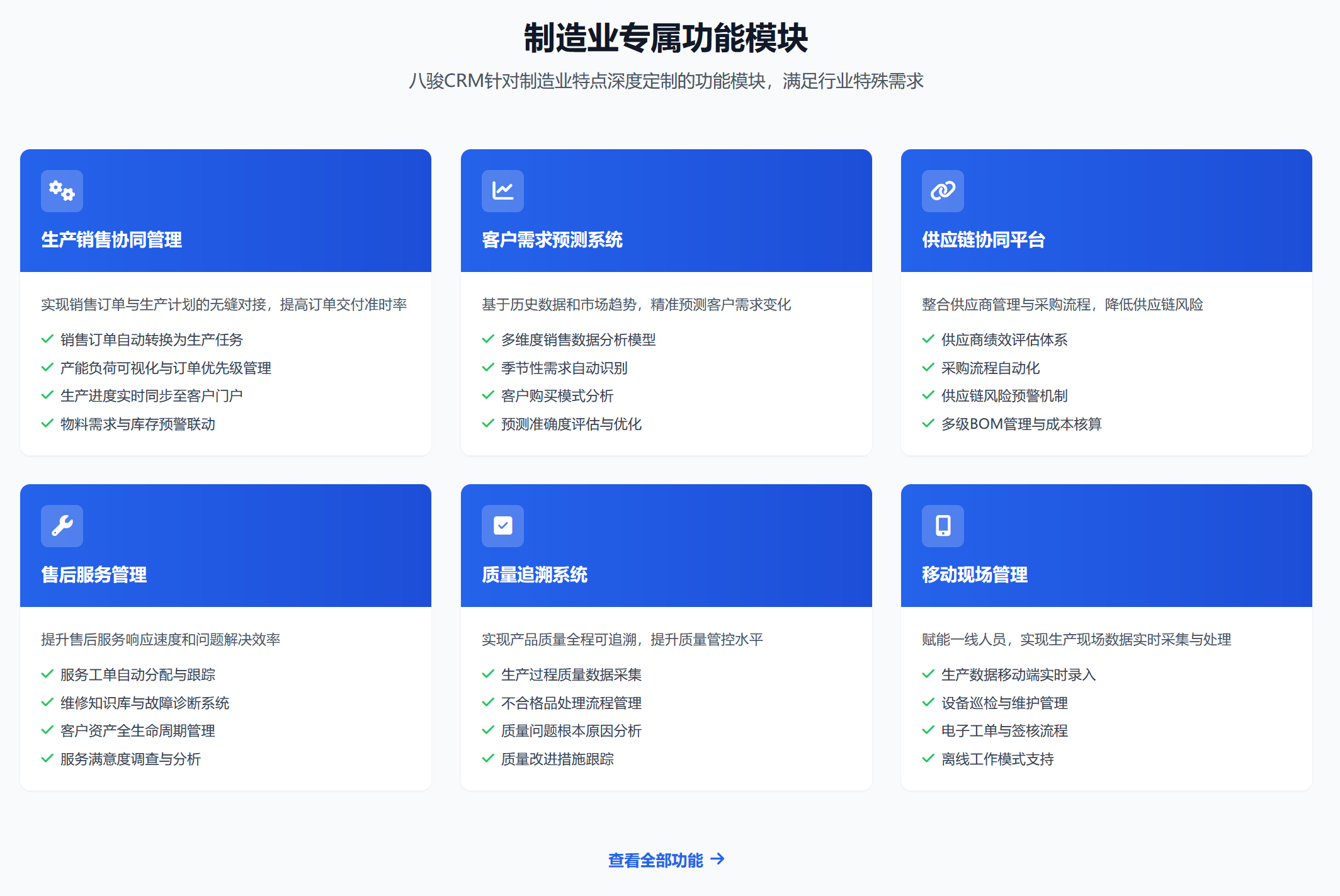 制造業(yè)功能.