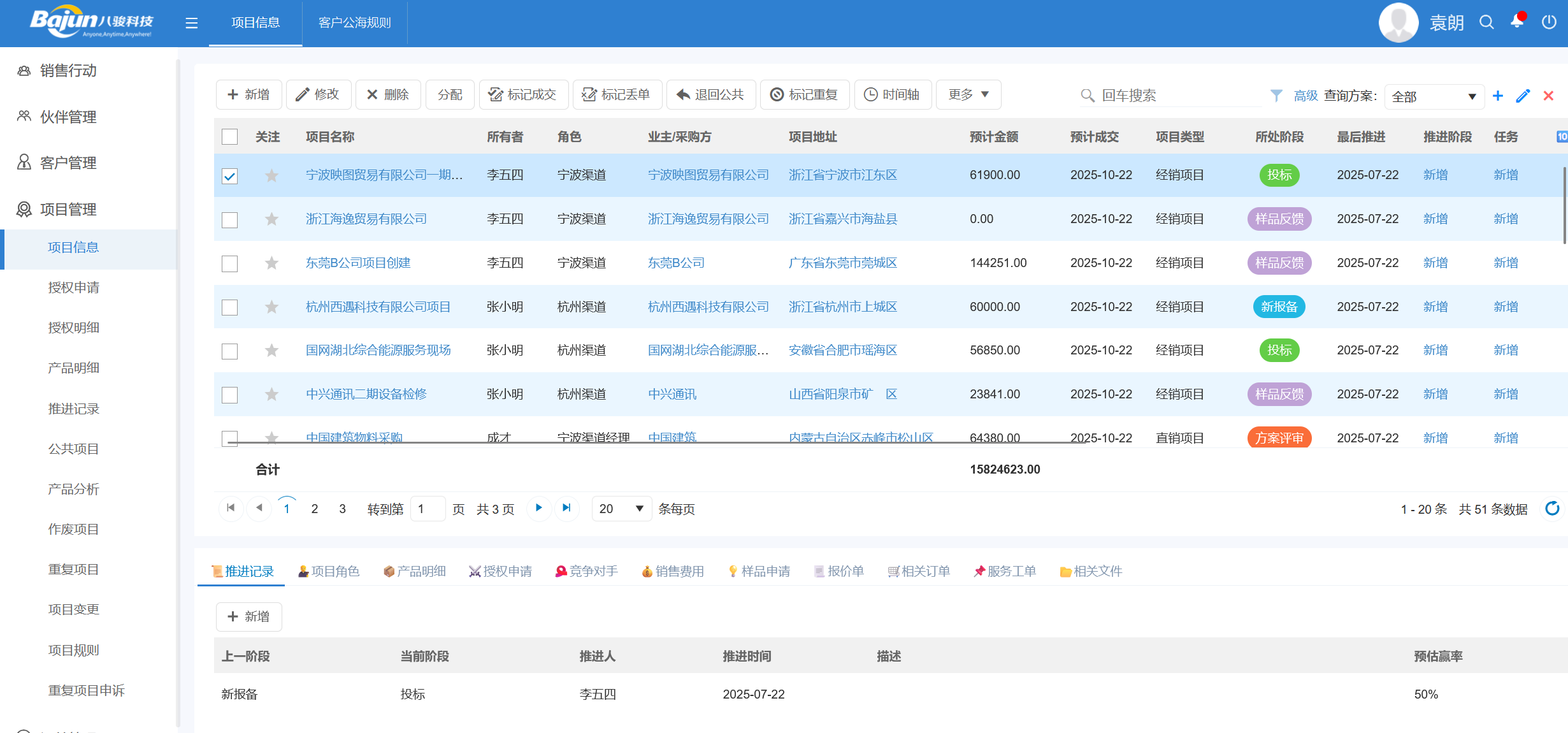 項目信息