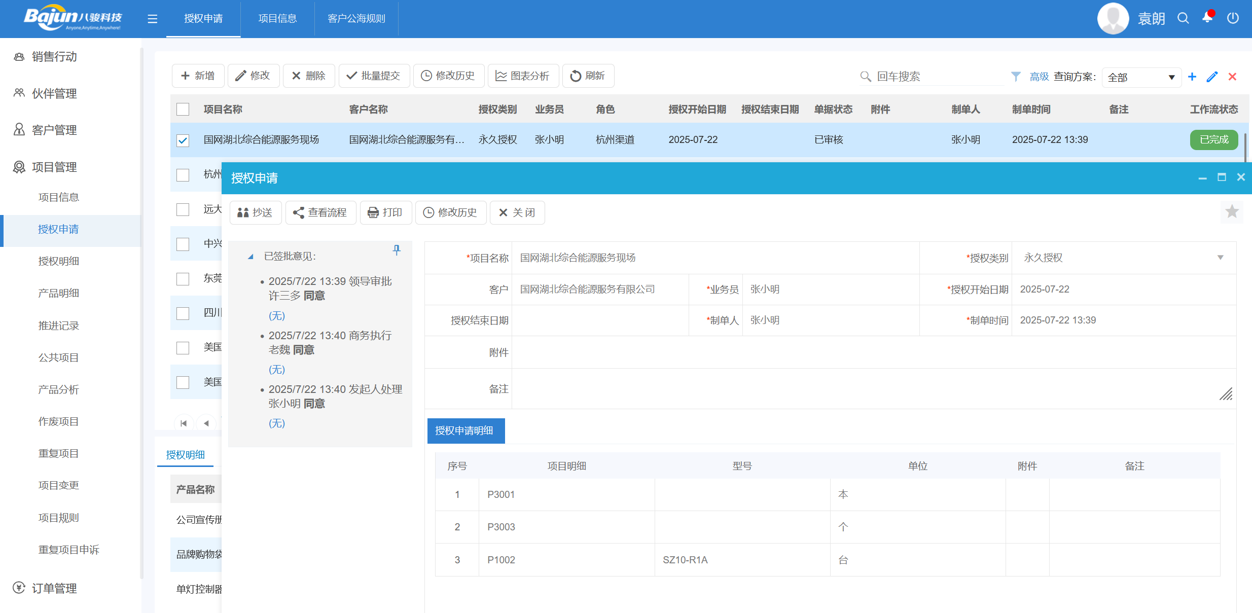 項目授權
