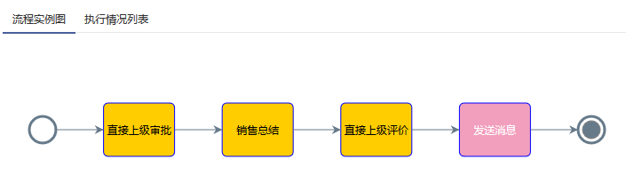 N(xio)?qng)?bo)